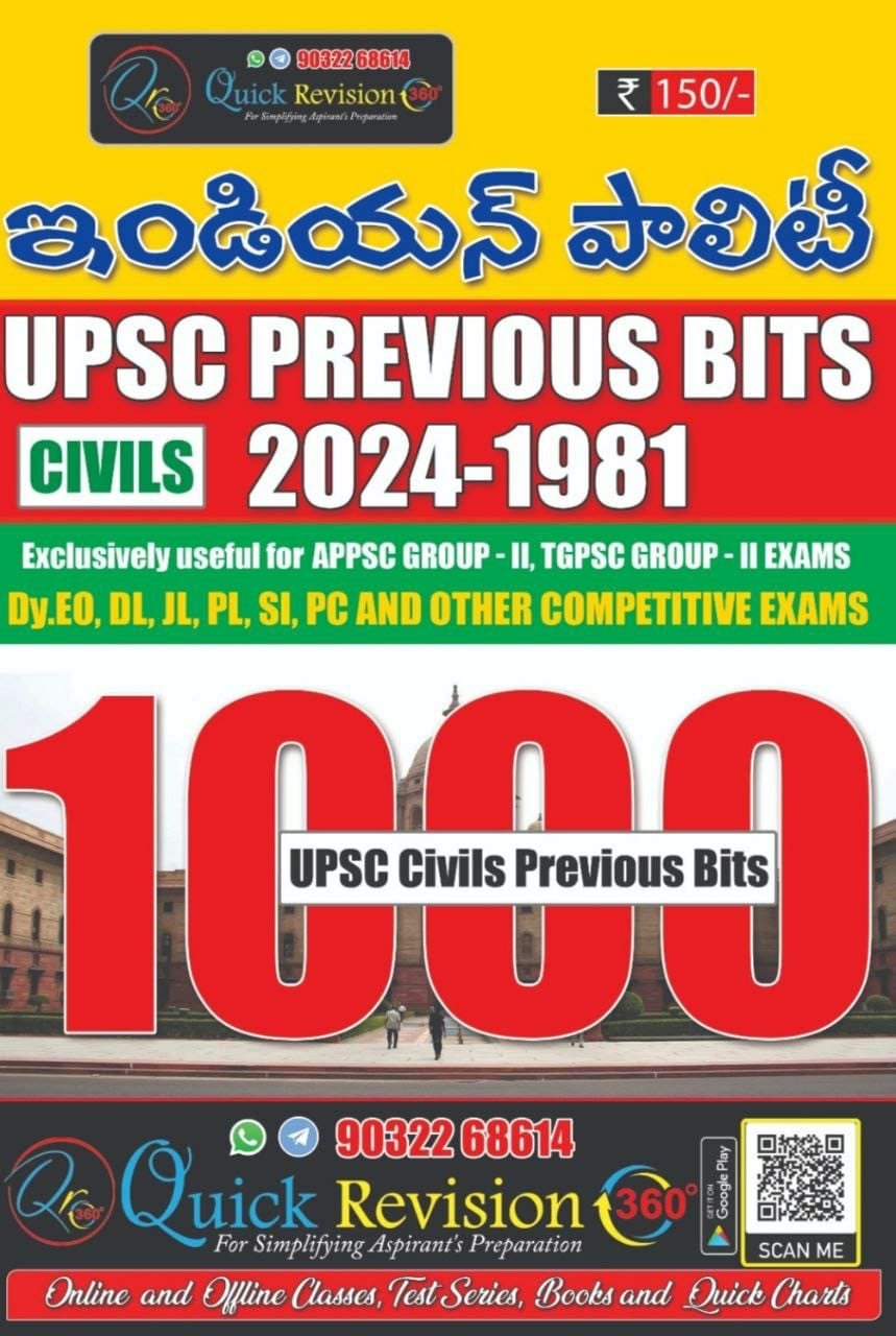 Indian Polity UPSC Previous Bits 2024-1981 Chart Format