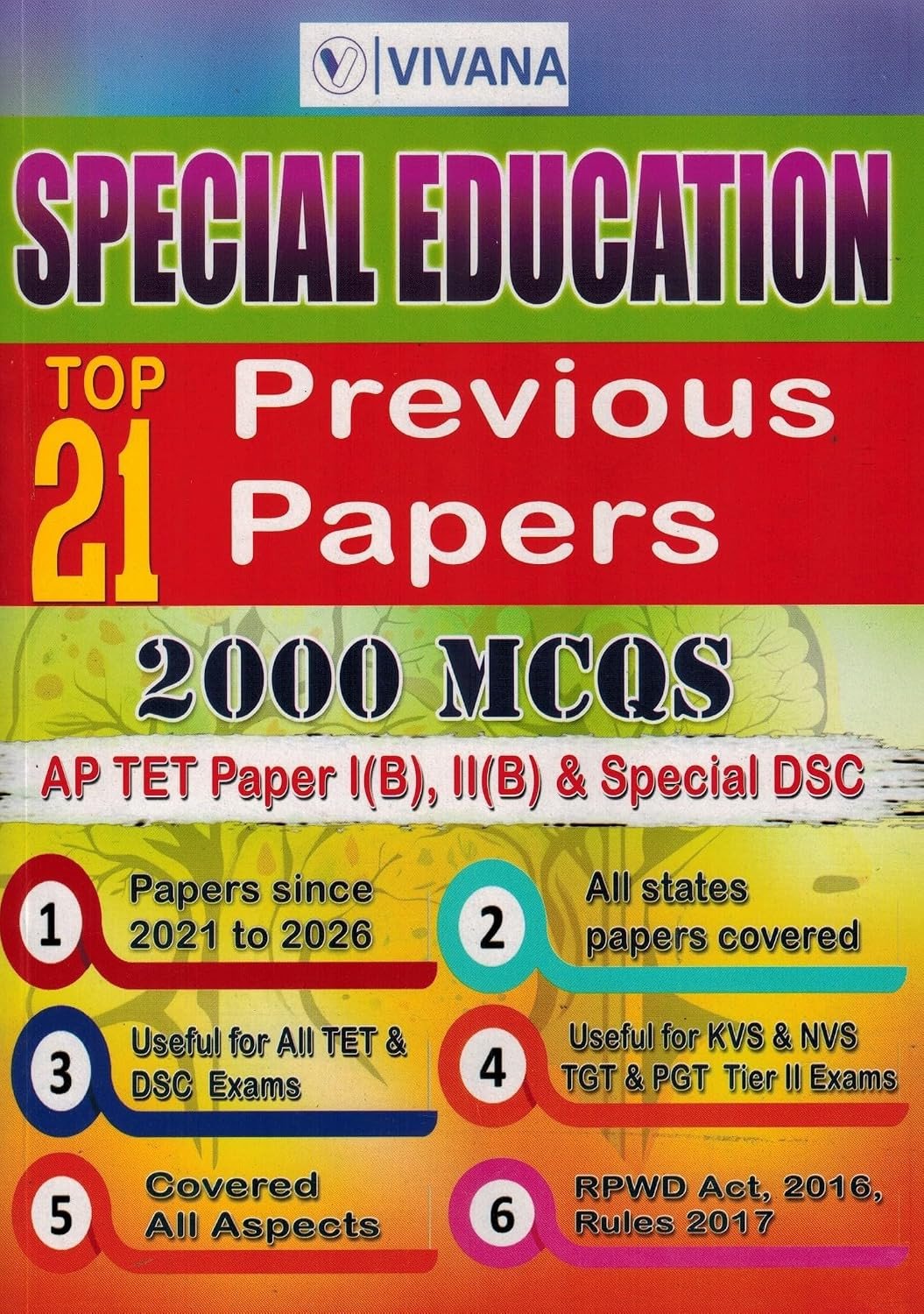 Special Education Top 21 Previous Papers With 2000 MCQs (English Medium)