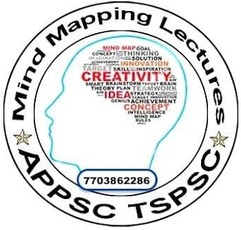 Mind Mapping Publications