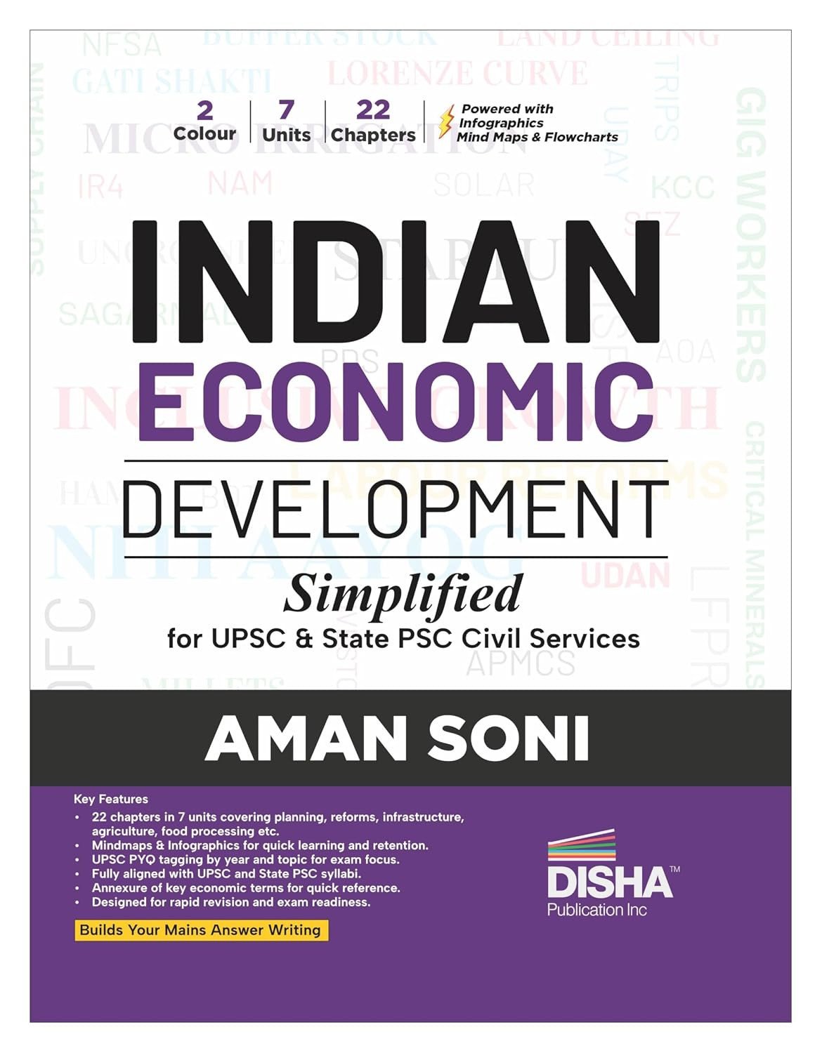 Previous Book Image
