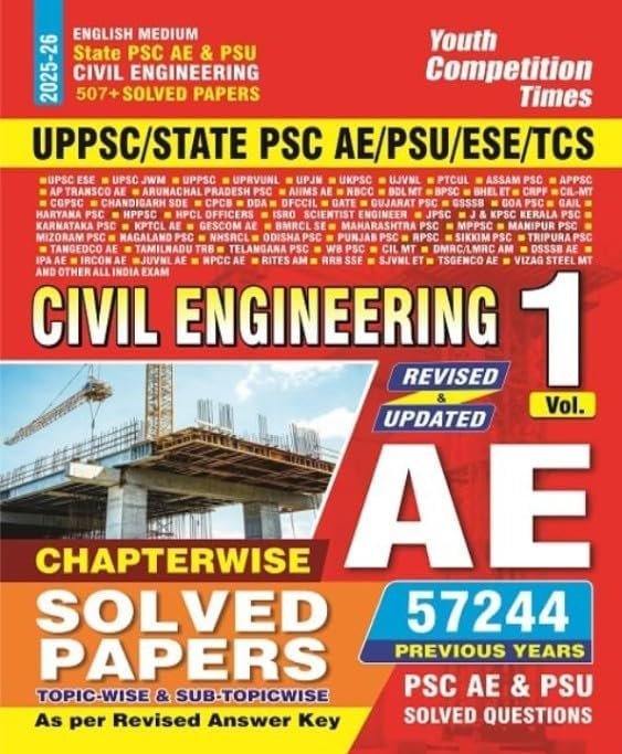 Previous Book Image